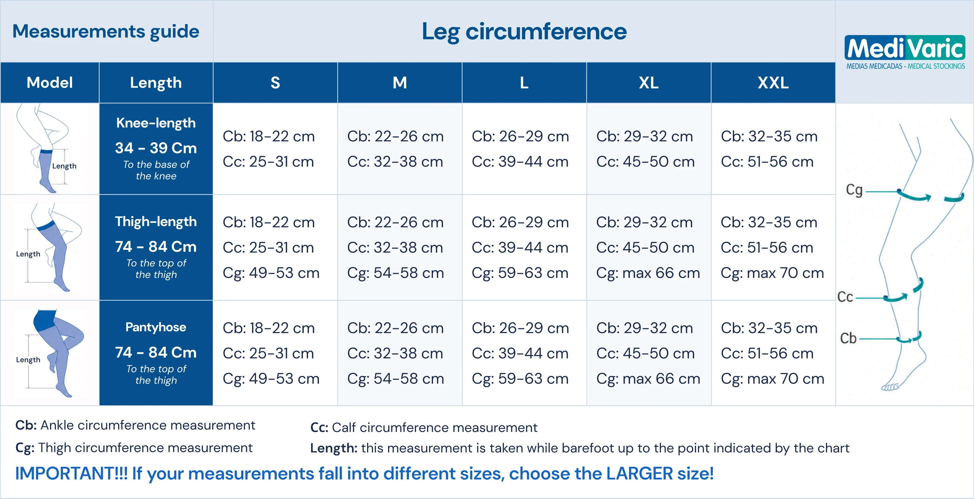size table